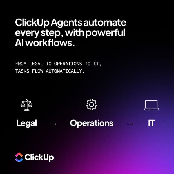 ClickUp Business - Image 4